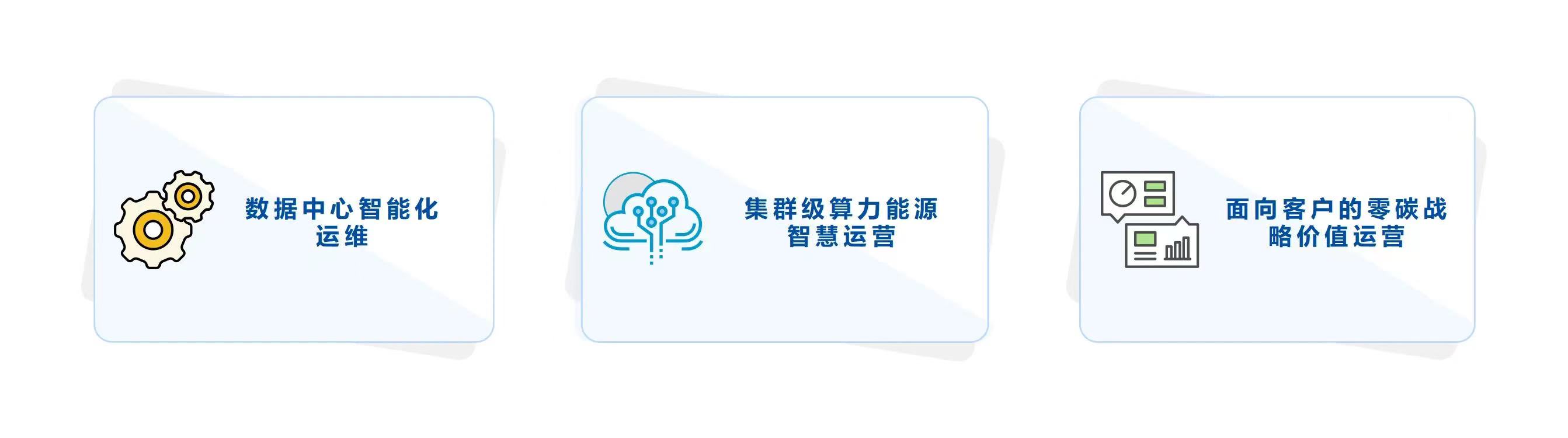 1685603075833268.jpg 數(shù)能碳運營07.jpg